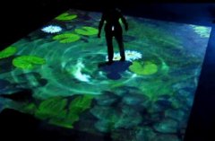 地面互動投影設(shè)備組成