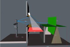 幻影成像內(nèi)容的制作流程解析