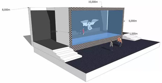 幻影成像觀察尺寸