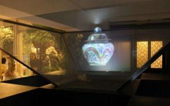 360度幻影成像原理及應(yīng)用