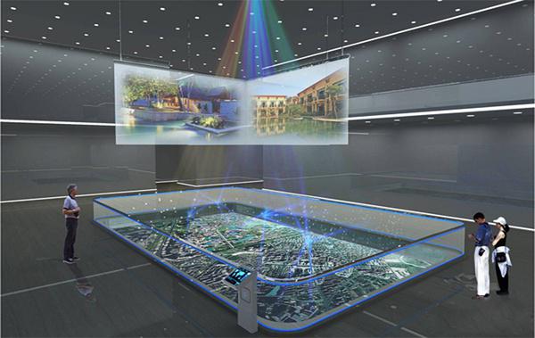 數(shù)字沙盤(pán)2