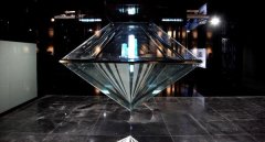 360度幻影成像技術應用及優勢